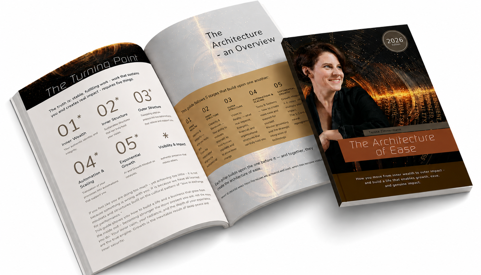 The Architecture of Ease guide overview mockup
